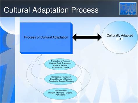 Ppt How To Culturally Adapt Evidence Based Treatments Ebts Tools