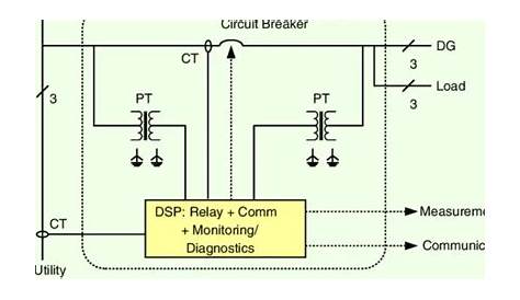 circuit breaker wire diagram