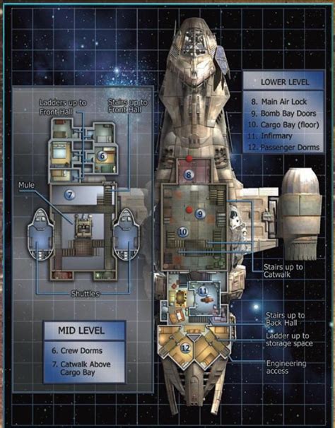 Serenity Deckplan Other Levels Image Firefly Serenity Firefly Series Sci Fi Ships