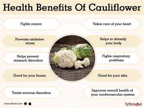 Benefits Of Cauliflower And Its Side Effects Lybrate