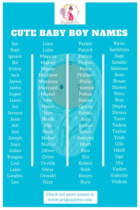 Unique Baby Boy Names And Meanings For The Year