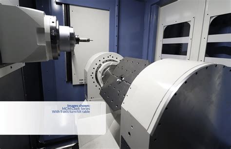 Axis video capture driver enables video stream input from axis network video products to third party products, e.g. MCM Clock 800 4/5 Axis Horizontal Machining Centre - RK ...