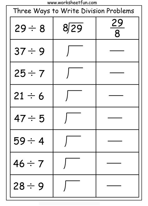 Three Ways To Write Division Problems 1 Worksheet Math Division