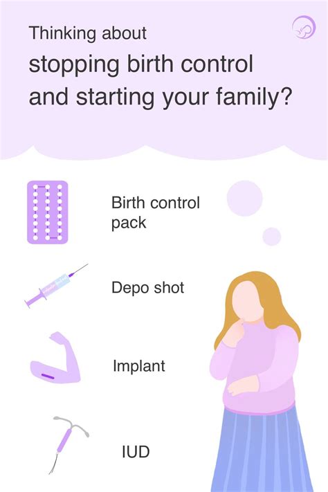 Getting Pregnant After Birth Control Birth Control Getting Pregnant