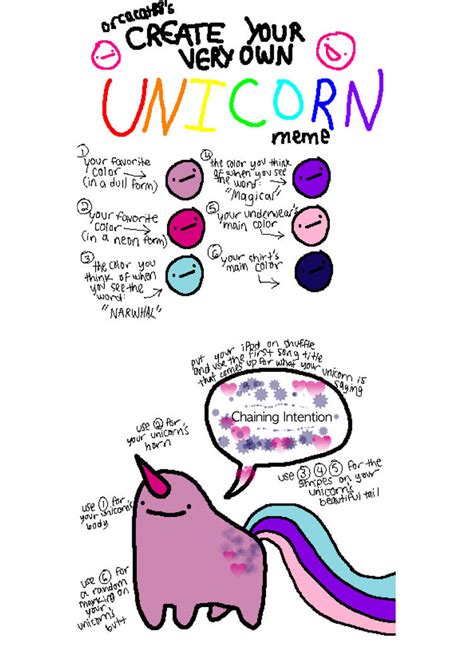 Unicorn Meme By Knightofcamo On Deviantart