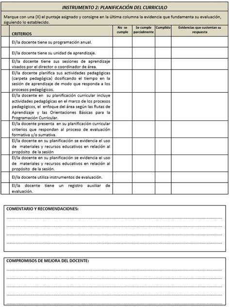 Vista Educativa Rúbrica De Evaluación De Desempeño Docente 2017 Minedu