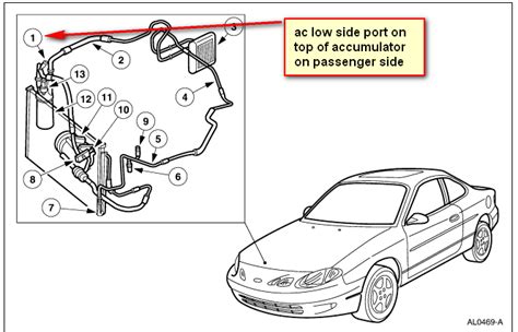 2001 Ford Taurus Air Conditioner Recharge