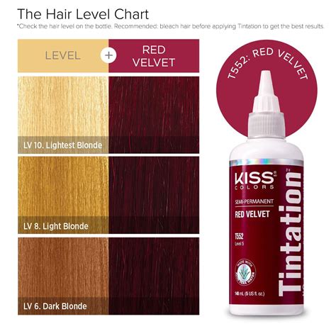 Top Dark Red Velvet Hair Color Polarrunningexpeditions