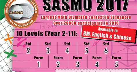 6 april 2019 (sabtu) tempat: matematika olimpiade: Info Lomba Matematika SASMO 2017
