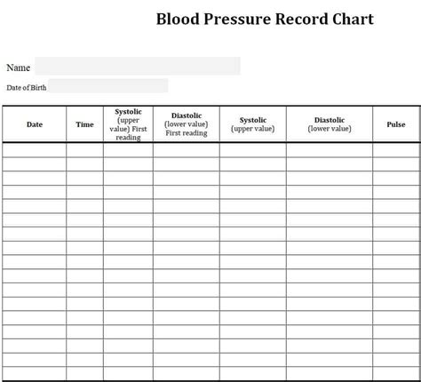 Blood Pressure Chart Template 4366911 Find Word Templates