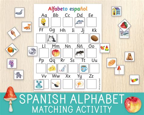Alfabeto De Colores Spanish Alphabet Spanish Alphabet Activities The