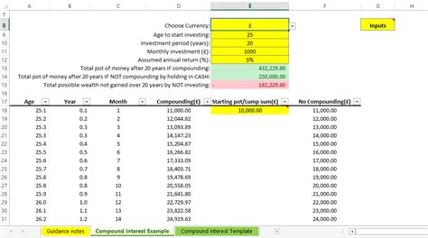 Compound Interest Calculator Uk Pension Calcult