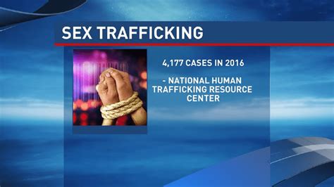 the sex trafficking crisis happening around kern county