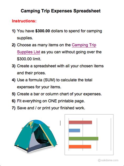 excel camping trip expense chart   computer lab