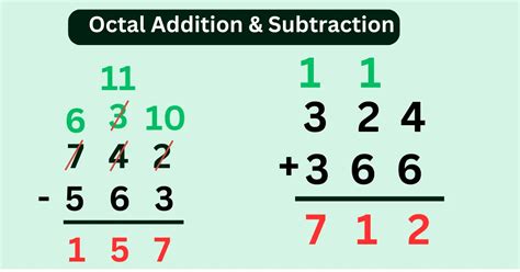 Octal Addition And Octal Subtraction