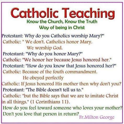 What Do Roman Catholics Believe Part 1