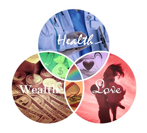 Health Wealth And Love 3 Part Webinar Workshop