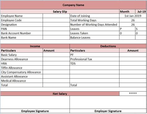 Employee Pay Slip 2023 Salary Details In New Format Pdf Link E
