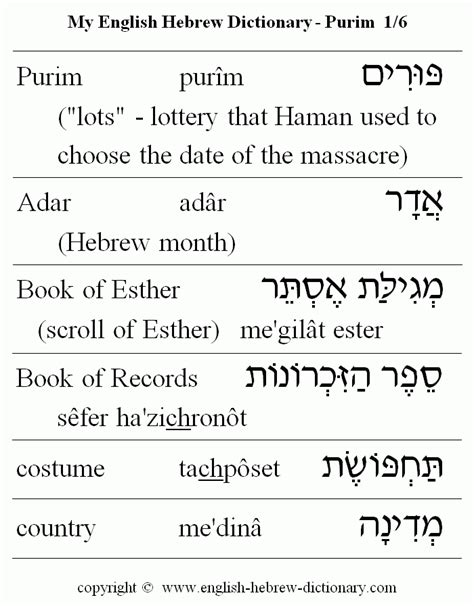 My English Hebrew Dictionary Purim 1 Learn Hebrew Alphabet Hebrew