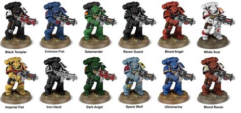 Primaris Marine Chapter Comparison Warhammer Warhammer Age Of Sigmar