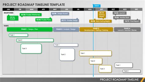 Free Visio Project Roadmap Template Printable Templates