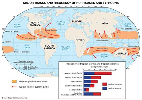Tropical Storm Causes Effects And Prevention Britannica