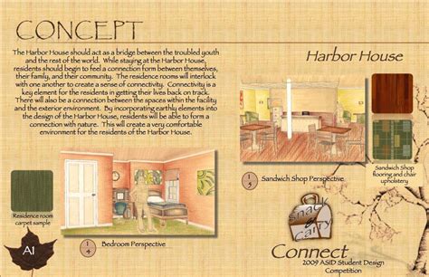 Perfect Interior Design Concept Board With Concept Board Katalog