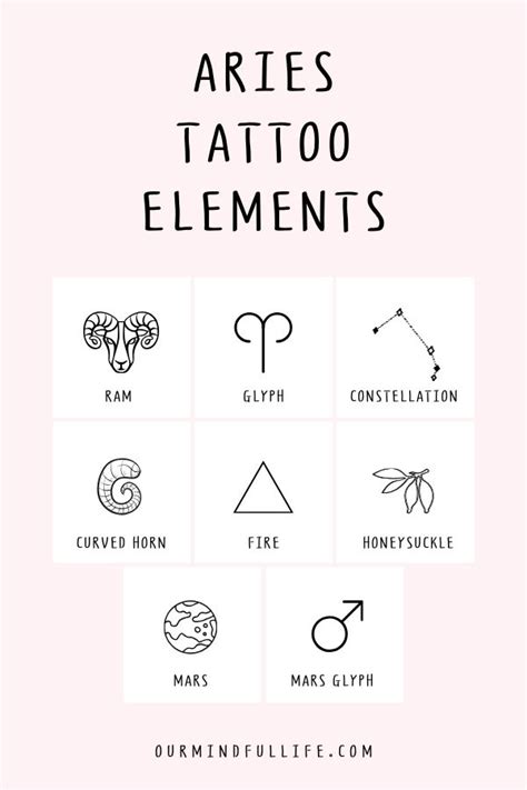 Unique Aries Tattoos With Meaning Exploretheworls Com
