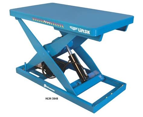 Electric Hydraulic Lift Tables At Nationwide Industrial Supply Llc