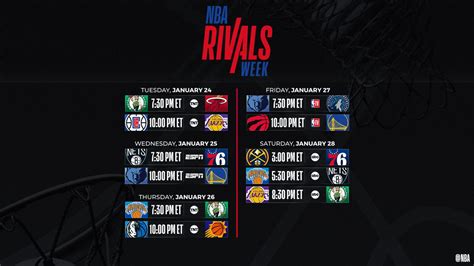 Viewers Guide For Nbas First Ever Rivals Week