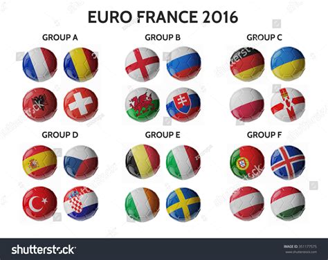 Vector button flags with country names and groups. Euro 2016. Europe Football. Set Of Soccer Balls With Flags ...