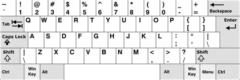 The Bilingual Canadian Keyboard Layout Pictured And How To Use It