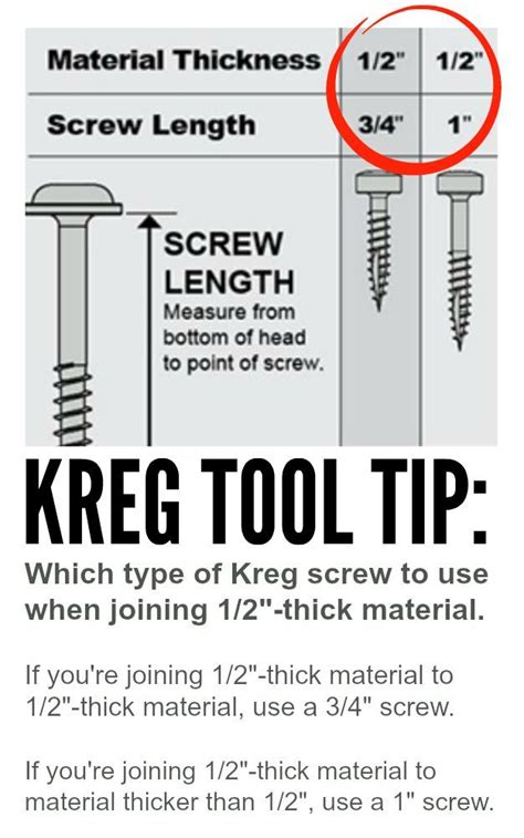 How To Know Which Type Of Kreg Screw To Use When Joining 12 Thick