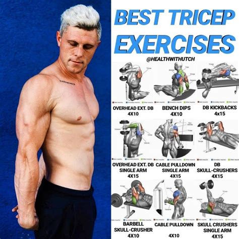 Best Tricep Exercises Mistery Mash