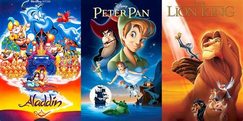 Top 173 Most Popular Animated Disney Movies