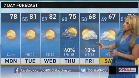 7 Day Weather Forecast Houston / Houston Weather: A disturbance in the ...