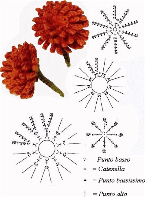 Bouquet di fiori all'uncinetto schemi. Intrecci Incantati: Garofano