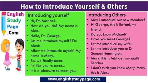 How to Introduce Yourself and Others in English - English Study Page