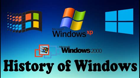 History of Windows (Windows 1.0 - Windows 10) - YouTube