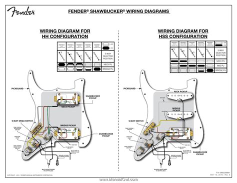 Fender stratocaster pickup wiring pearl jam s mike mccready has taken his beloved beat up vintage fender hand wound pickups matched to the originals are connected to fender stratocaster pickup wiring. Fender ShawBuckertrade 1 Humbucking Pickup | ShawBucker Pickups Wiring Diagram