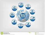 Pictures of What Is Big Data Concept