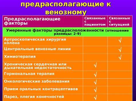 Диета при легочной тромбоэмболии Тромбоэмболия легочной артерии (ТЭЛА) - презентация онлайн Тромбоэмболия легочной артерии (ТЭЛА) - презентация онлайн Диета при легочной тромбоэмболии