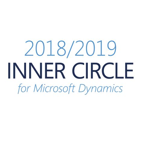 Microsoft Dynamics Inner Circle 2018 Cosmo Consult Is One Of The World
