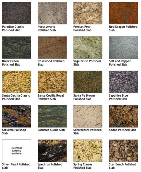 Pick Your Granite Color Indianapolis Countertops