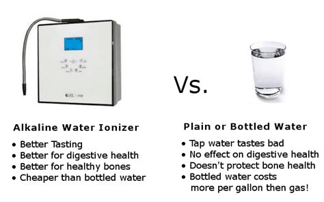 Why Alkaline Water Is Better Than Plain Water Benefits Of Alkaline Water