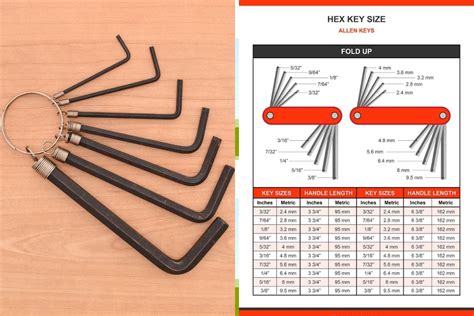 Allen Wrench Sizes Illustrated Charts And Table Allen Wrenchkey Size