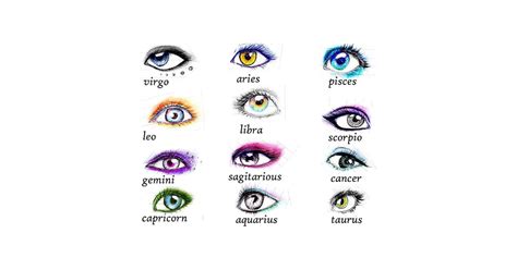 When young, the face is well shaped, once age starts to set in the face begins to lose shape and sag. Can Your Zodiac Sign Predict Your Eye Shape? April 2014 ...