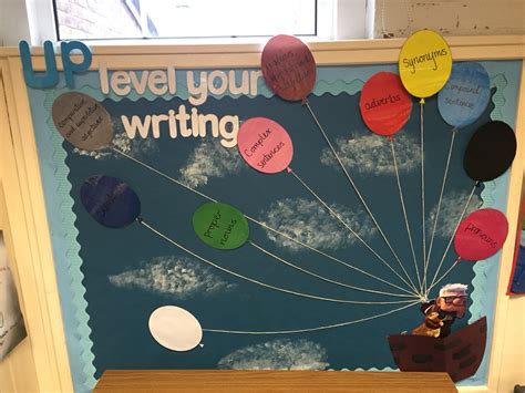 Year 6 display ideas for english. UPlevel your Writing SPaG display board | Classroom ...