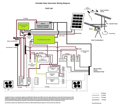 Los angeles solar installation permit process about to get easier. Solar Panel Wiring Diagram Schematic | Free Wiring Diagram