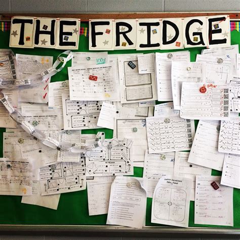 Displaying Student Work On Quot The Fridge Quot Decorating My Classroom